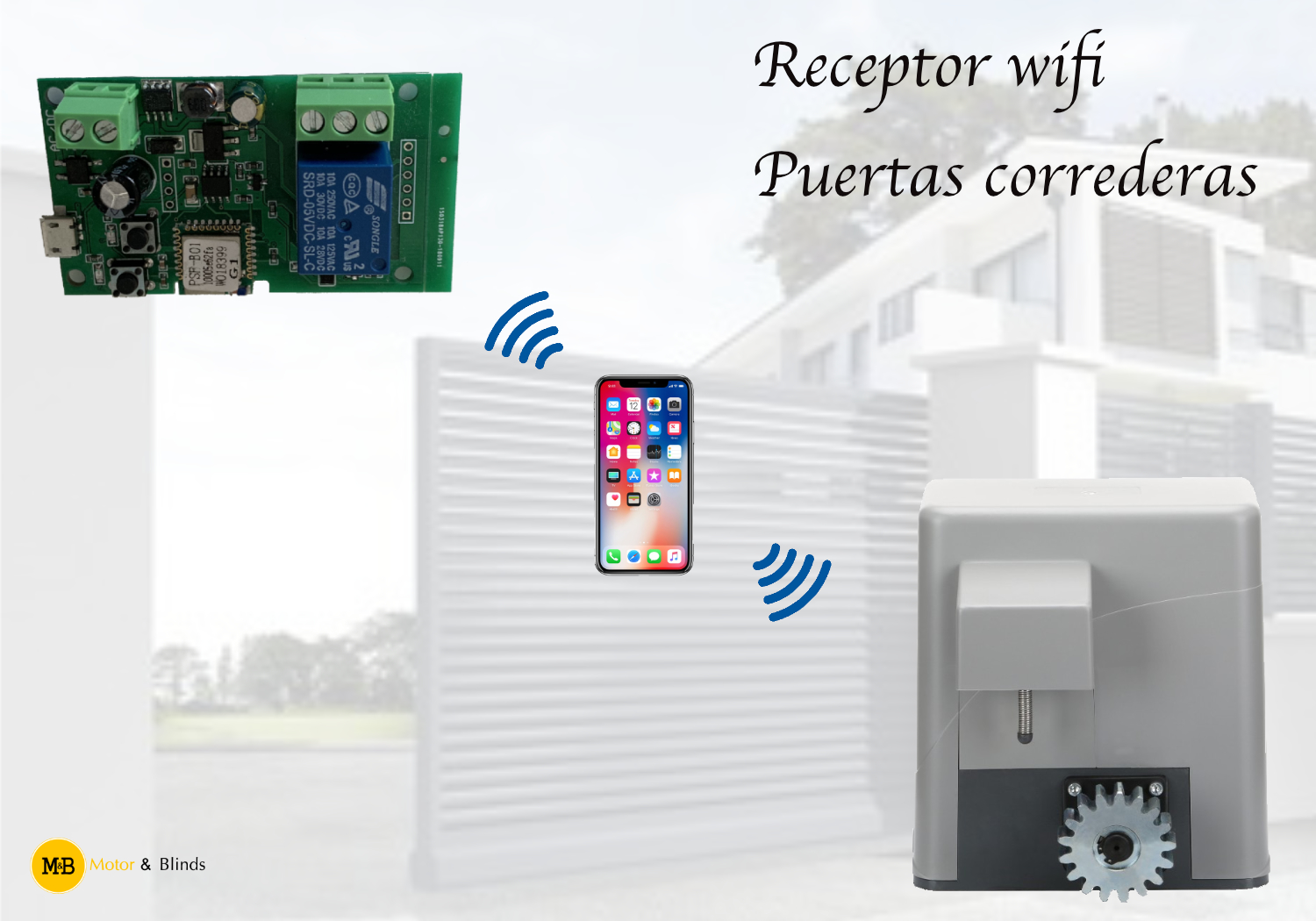 Conexiones receptor Wifi puertas correderas